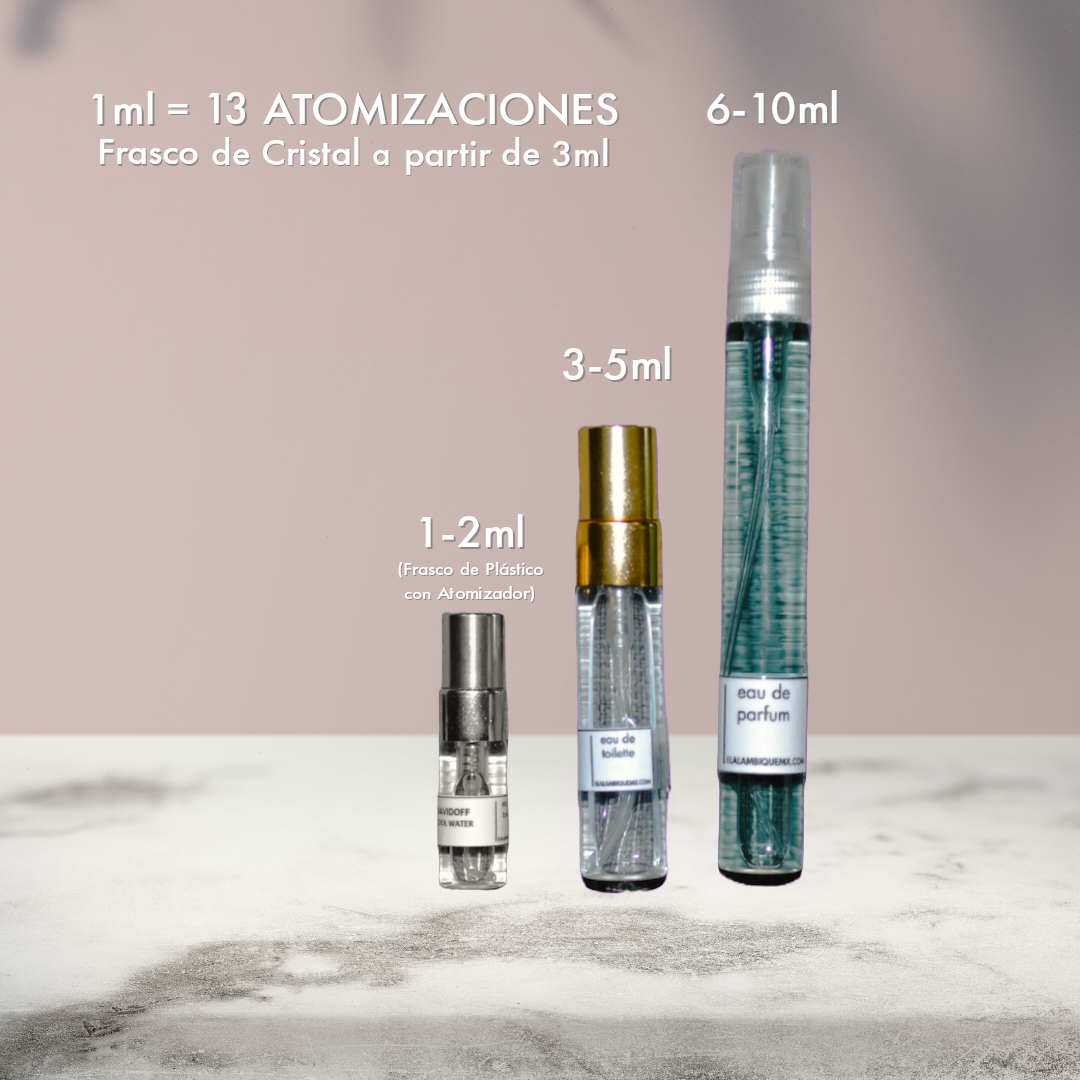 Yves Saint Laurent- Y Eau de Parfum