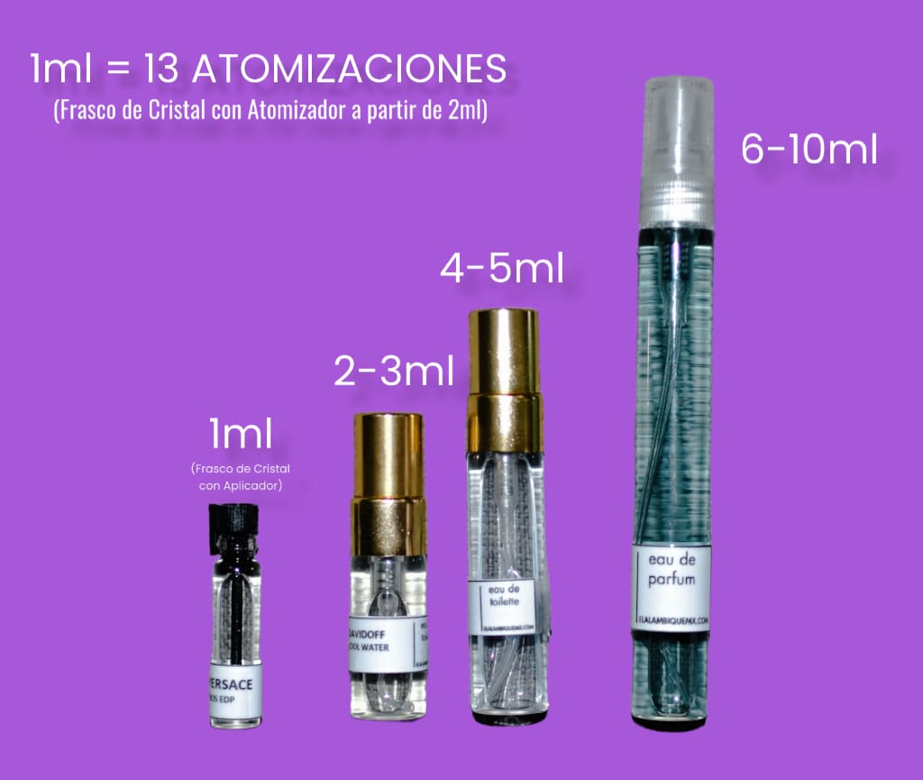 Mancera- Cedrat Boise Intense